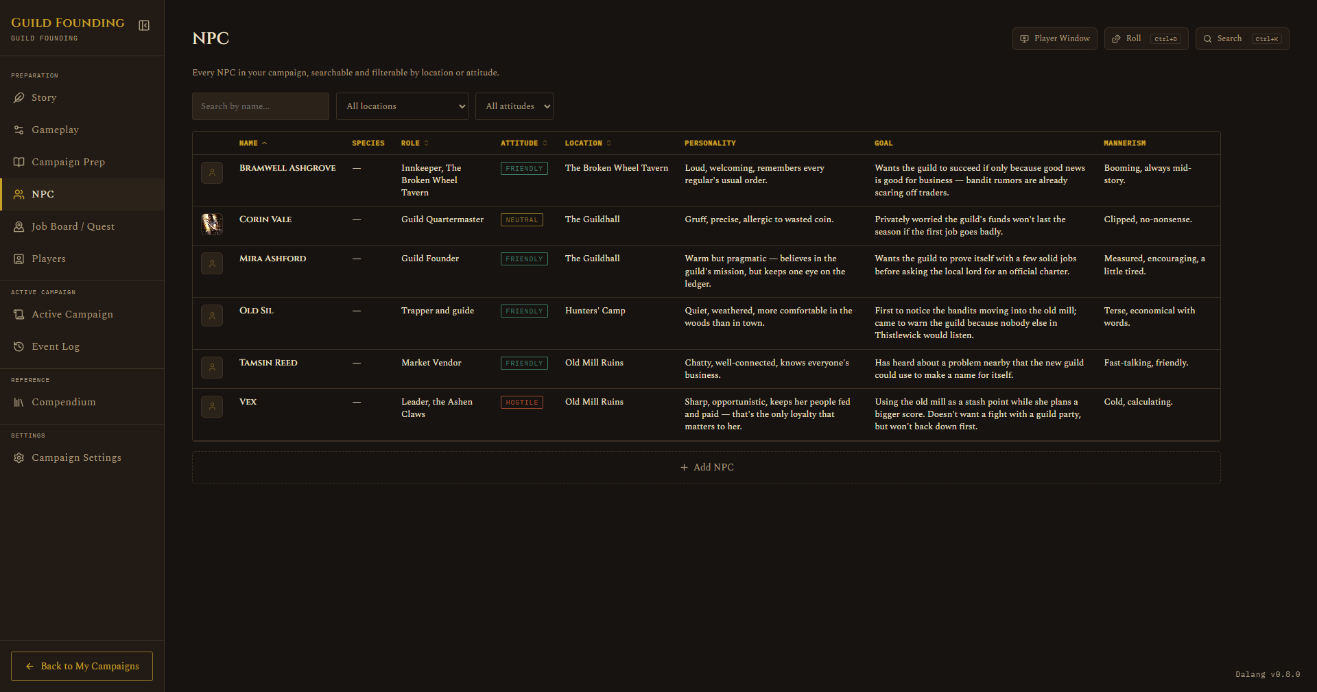 NPC table, sortable and filterable, with portrait thumbnails